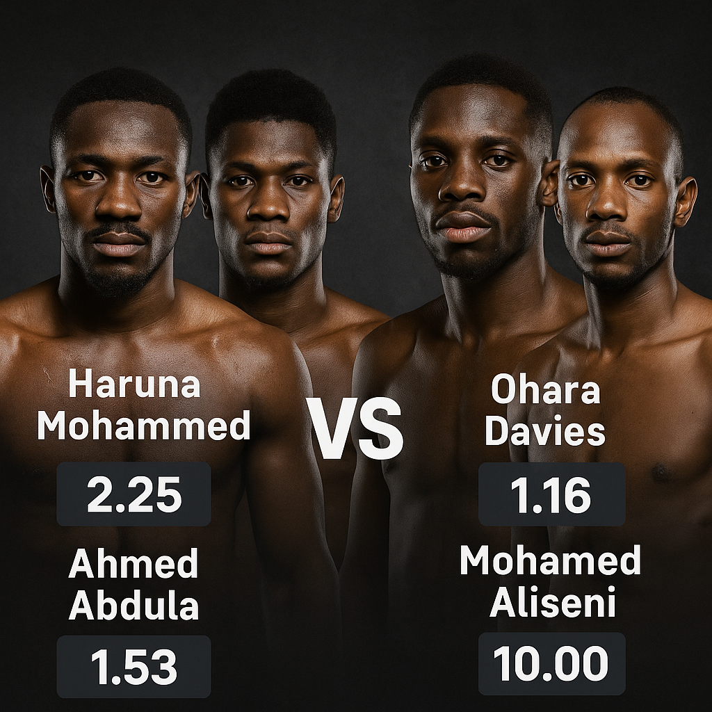 توقعات بوكس 13 يونيو Haruna Mohammed و Ohara Davies – الرهانات و النصائح فـ DarijaBet